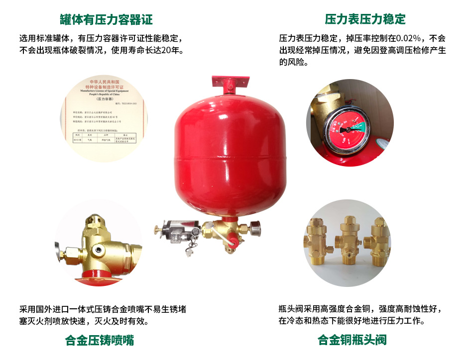 電磁式懸掛式七氟丙烷滅火裝置優勢
