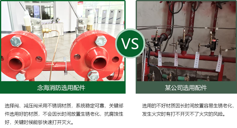 IG541氣體滅火系統