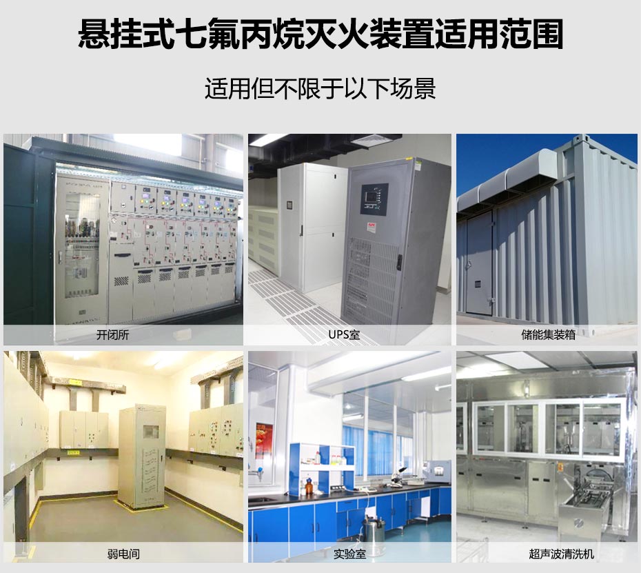 懸掛式七氟丙烷滅火裝置適用場景