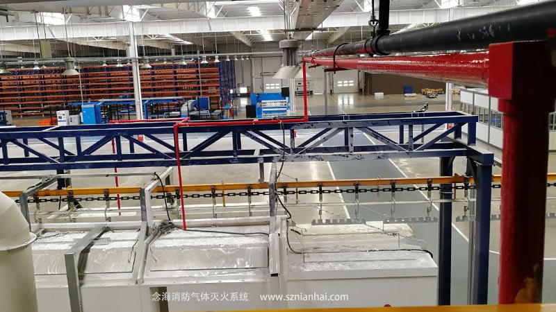 工業涂裝噴漆生產線氣體消防系統