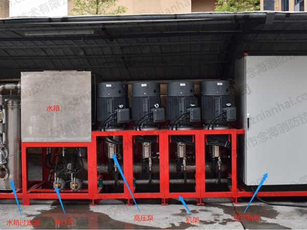 高壓細水霧滅火系統