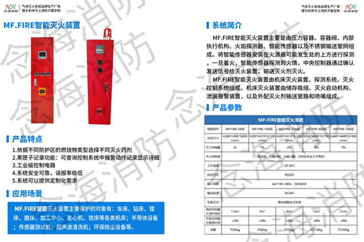 機床滅火裝置供應商1