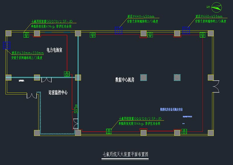 機房消防設計方案